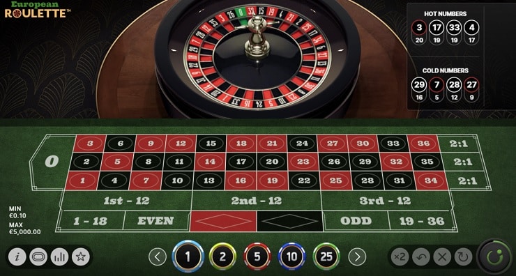 phbet-roulette-feature3-phbet1