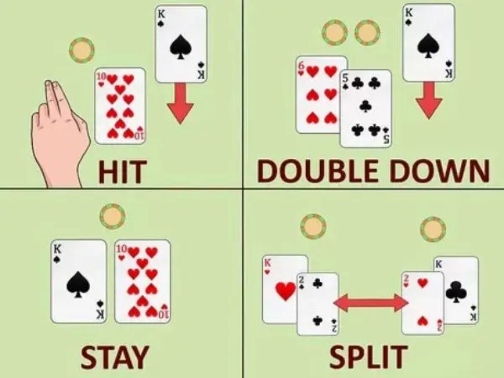 phbet-blackjack-rules-explanation-for-beginners-feature-phbet1