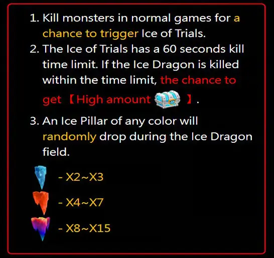 phbet-crazy-hunter-ice-of-trials-phbet1