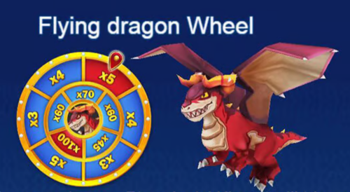 phbet-dinosaur-tycoon-flying-dragon-wheel-phbet1