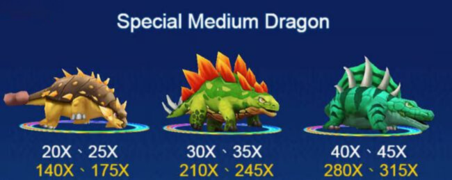 phbet-dinosaur-tycoon-special-medium-dragon-phbet1
