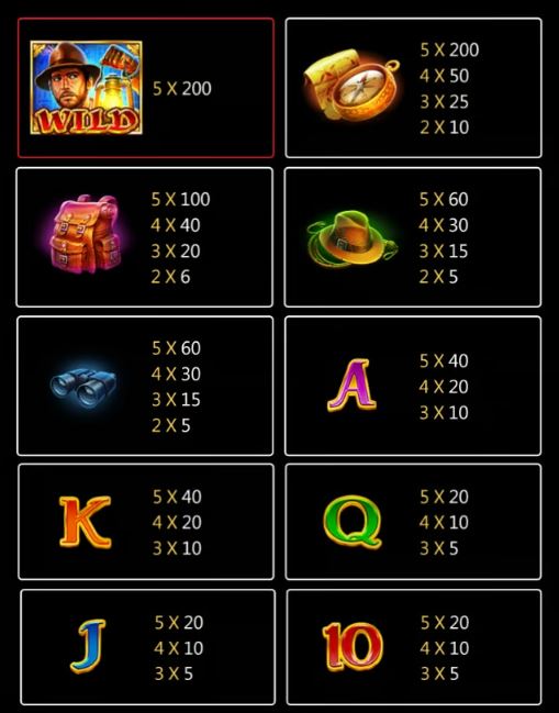 phbet-book-of-gold-slot-paytable-phbet1