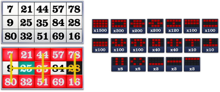 phbet-super-bingo-slot-paylines-phbet1