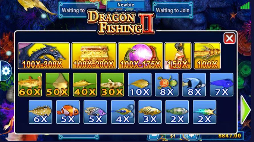 Phbet - Dragon Fishing II - Paytable - phbet1com