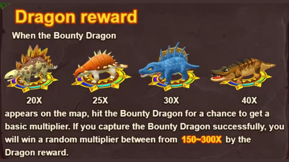 Phbet - Dragon Master Fishing - Dragon Reward - Phbet1