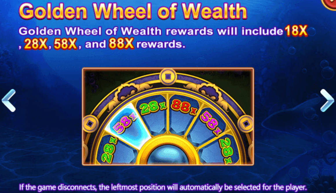 Phbet - Fishing YiLuFa - Golden Wheel of Wealth 2 - Phbet1