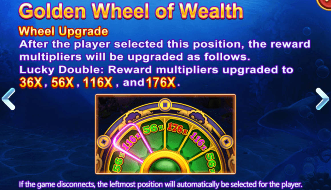 Phbet - Fishing YiLuFa - Golden Wheel of Wealth 3 - Phbet1