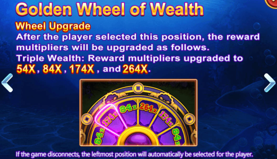 Phbet - Fishing YiLuFa - Golden Wheel of Wealth 4 - Phbet1