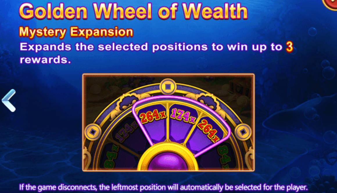 Phbet - Fishing YiLuFa - Golden Wheel of Wealth 5 - Phbet1