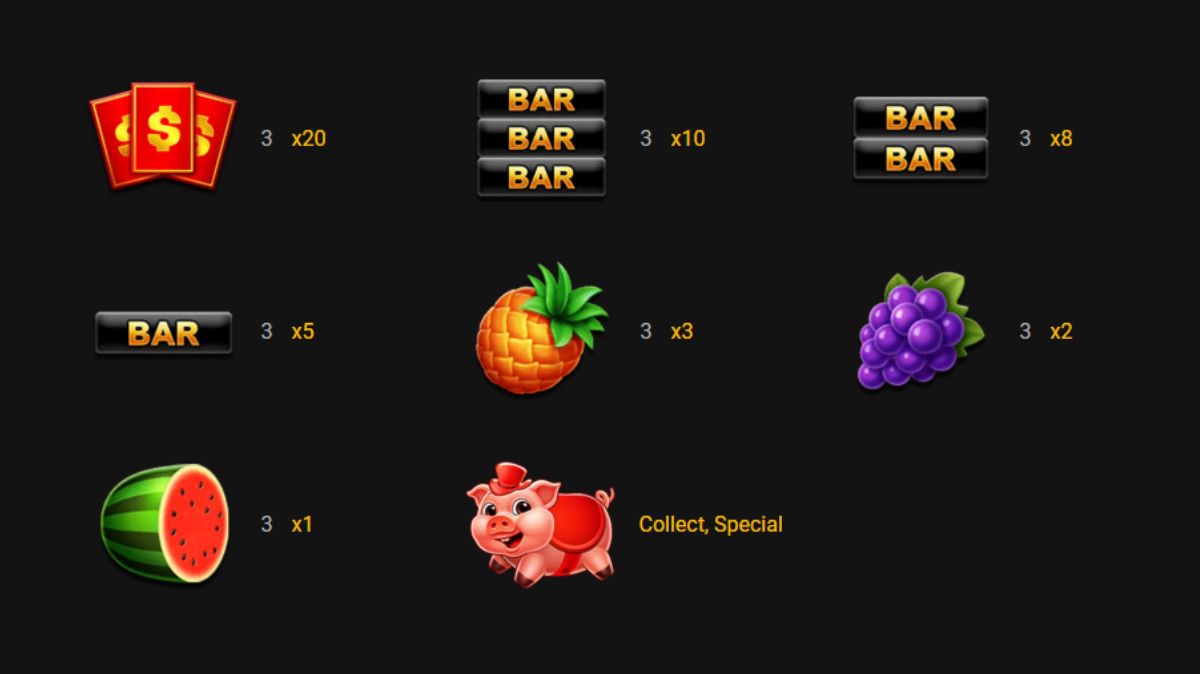 Fortune Pig Slot - Paytable - Phbet1